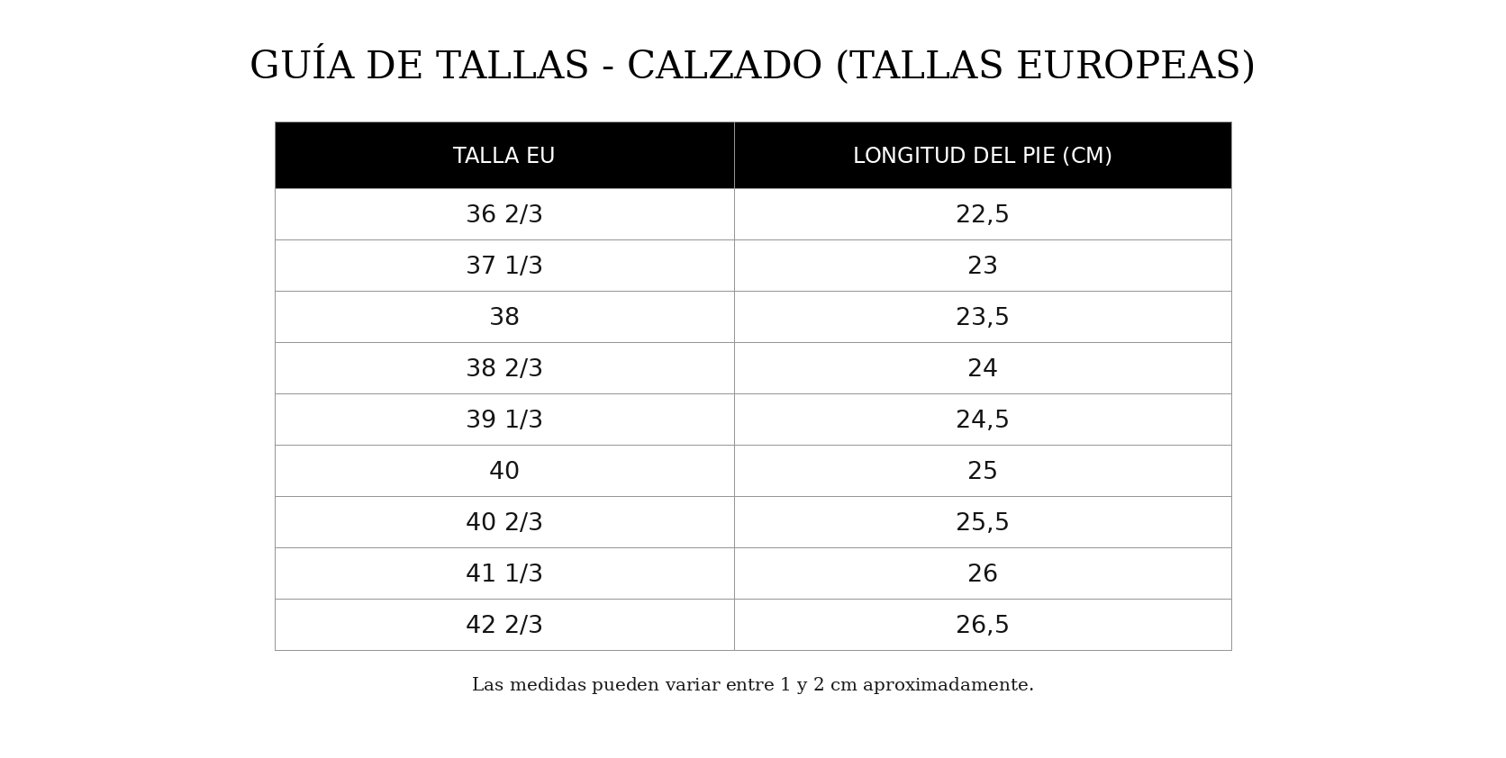 Guía de tallas Cristina – Mocasines confort con soporte anatómico
